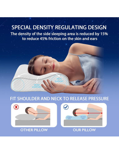 Almohada Cervical Ergonómica BSAFP Ajustable 60x37 cm