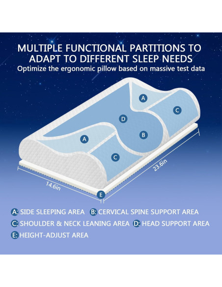 Almohada Cervical Ergonómica BSAFP Ajustable 60x37 cm
