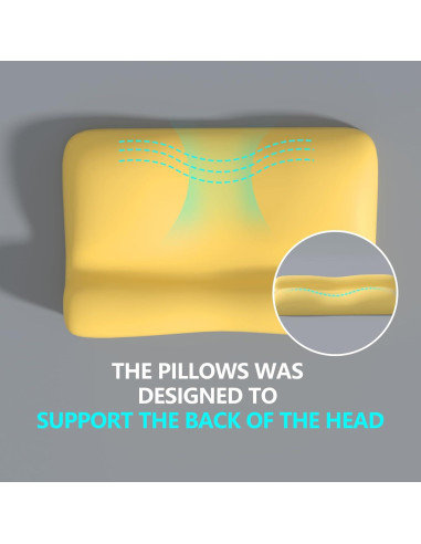 Almohada Cervical RESTCLOUD de Espuma con Memoria Estándar