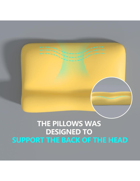 Almohada Cervical RESTCLOUD de Espuma con Memoria Estándar