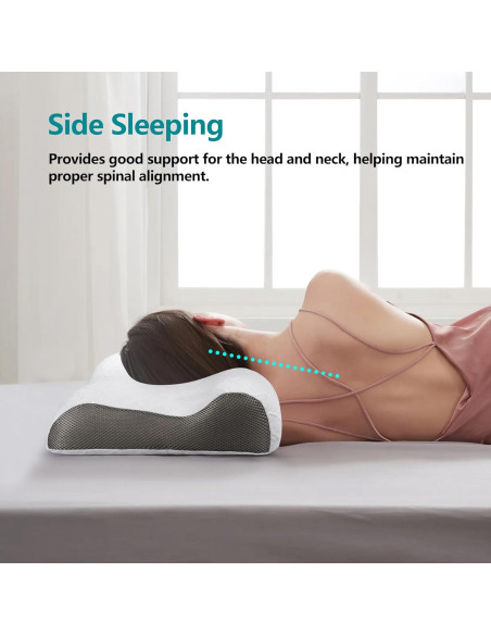 Almohada Cervical RESTCLOUD de Espuma con Memoria Estándar