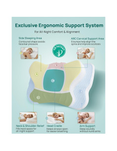 Almohada Cervical Ajustable Releep - Espuma Viscoelástica Enfriadora 2