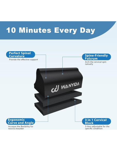 Dispositivo Ortopédico Cervical WANYIDA para Alivio de Dolor de Cuello