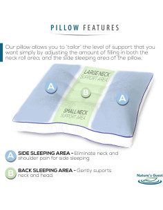 Almohada Cervical Ajustable Nature's Guest, Hipoalergénica, 66x41cm 2