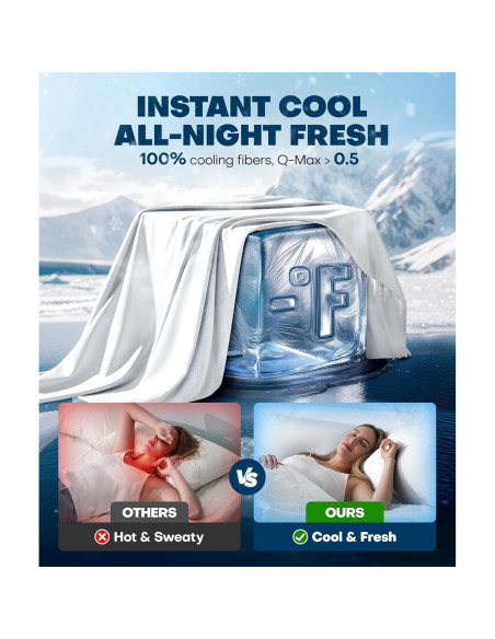 Funda de Almohada Corporal Enfriamiento Rifens 137x51cm Blanca