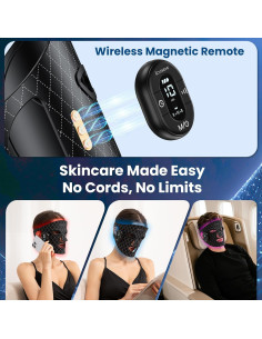 Máscara de Terapia de Luz Roja Inalámbrica Lovsheme 320 LEDs 2