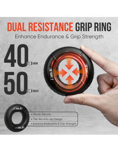 Kit de Entrenador de Fuerza de Agarre TEAWOO 4 en 1 Ajustable