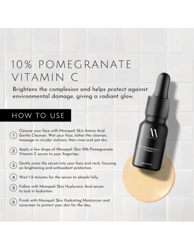 Kit de Cuidado Facial Monopoli Skin | 15 Productos Viaje