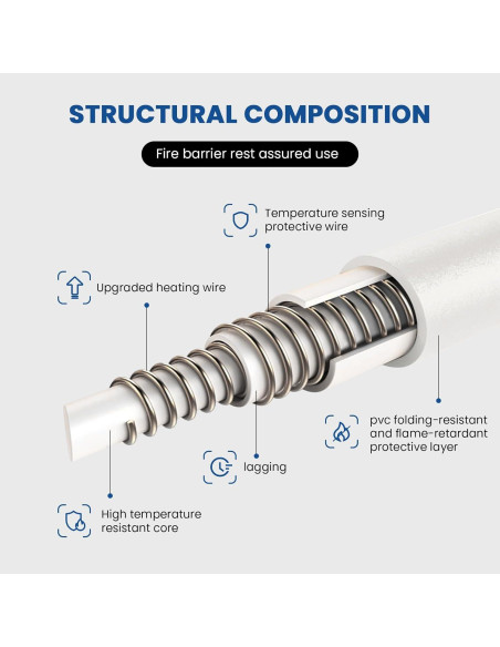 Almohadilla Térmica Doble VALUXE 137x191 cm 10 Niveles Calor