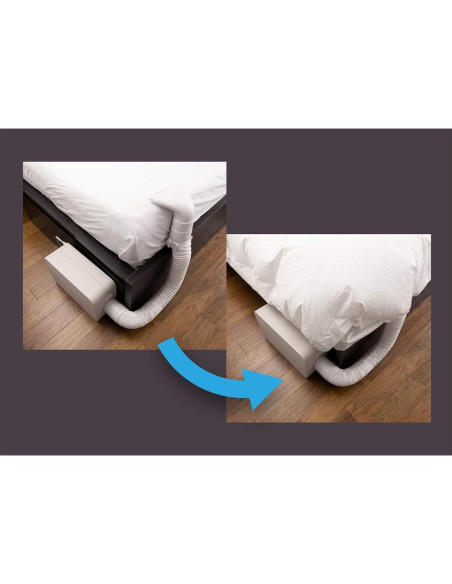 BedJet 3 Ventilador Climático para Cama - Enfriamiento y Calor