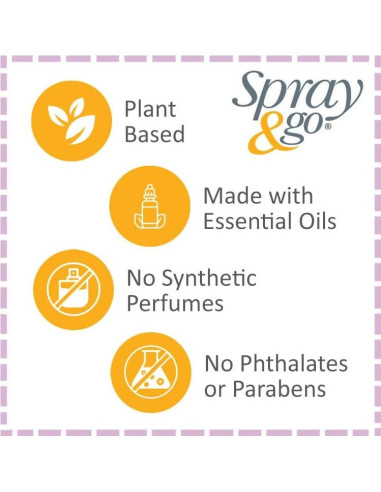 Aerosol de Baño Spray & Go Air Scense Cítrico 59ml