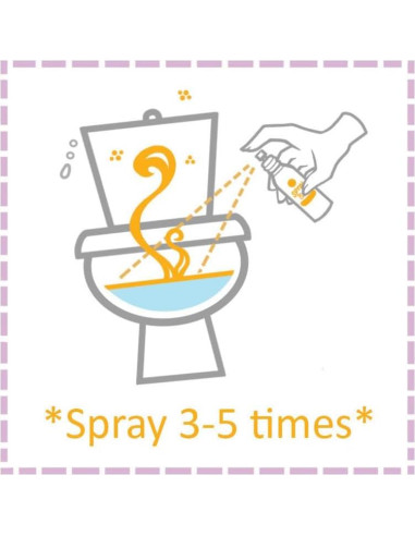 Aerosol de Baño Spray & Go Air Scense Cítrico 59ml