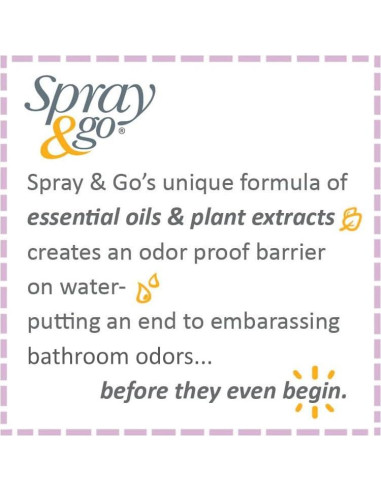 Aerosol de Baño Spray & Go Air Scense Cítrico 59ml