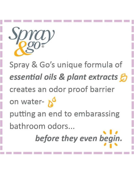 Aerosol de Baño Spray & Go Air Scense Cítrico 59ml