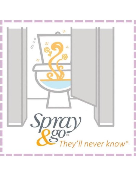 Aerosol de Baño Spray & Go Air Scense Cítrico 59ml