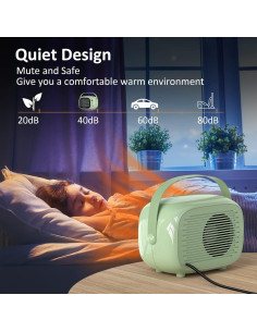 Calentador de Espacio Coolfor 800W Cerámica Verde Portátil 2