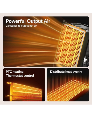 Calentador Eléctrico Portátil ADTARK 1500W con Termostato y Protección