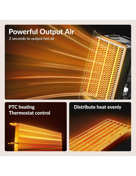 Calentador Eléctrico Portátil ADTARK 1500W con Termostato y Protección Calentador Eléctrico Portátil ADTARK 1500W con Termostato y Protección