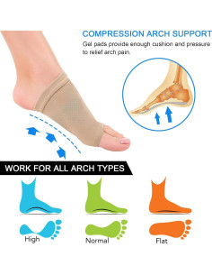 Mangas de Compresión Ailaka 2 Pares Soporte Arco Alivio Dolor 2