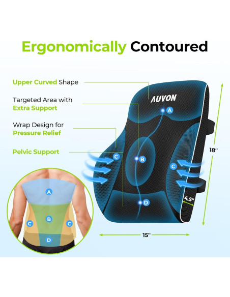Almohada Lumbar AUVON Espuma Viscoelástica Ajustable Negra