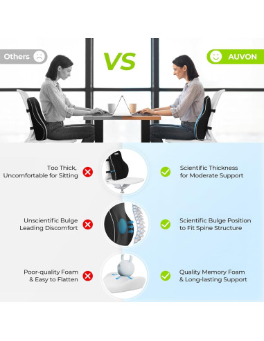 Almohada Lumbar AUVON Espuma Viscoelástica Ajustable Negra