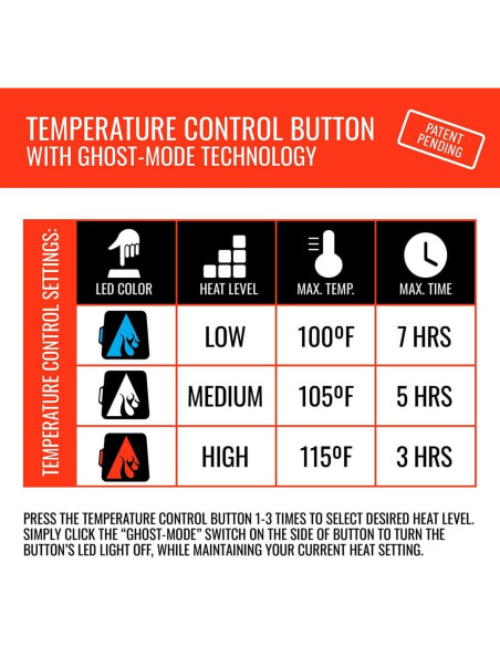 Muff Calentador de Manos ActionHeat 5V - 3 Niveles de Calor