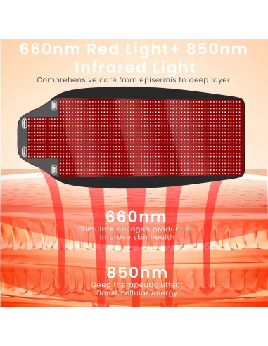 Alfombra de Terapia de Luz Roja Oiameen 188x85cm 1443 LEDs