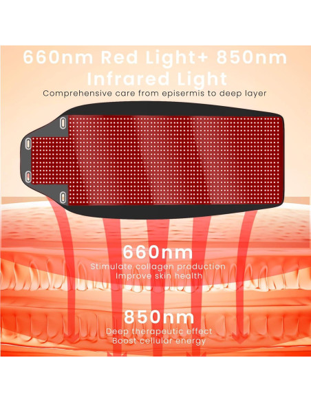 Alfombra de Terapia de Luz Roja Oiameen 188x85cm 1443 LEDs