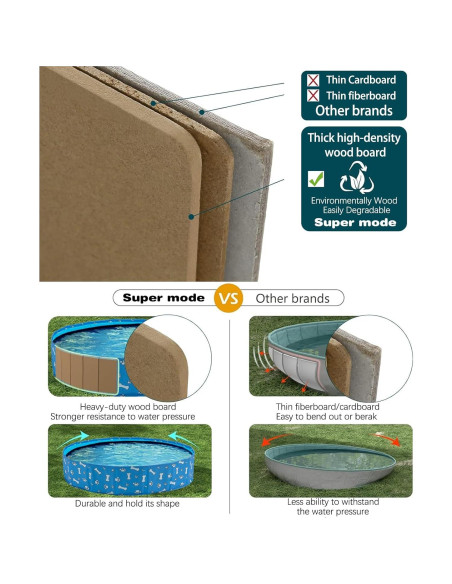 Piscina Plegable para Perros y Niños PY SUPER MODE 0.99 kg