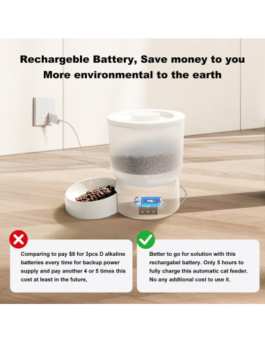 Dispensador Automático de Comida para Gatos Relihom 2.5L Recargable