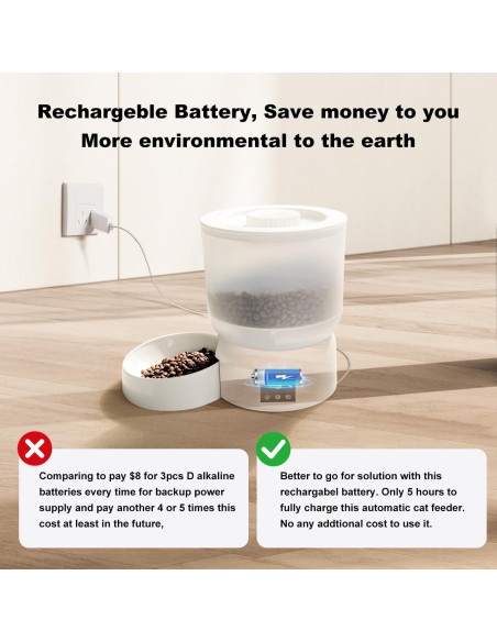 Dispensador Automático de Comida para Gatos Relihom 2.5L Recargable
