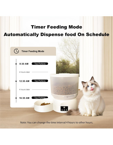 Dispensador Automático de Comida para Gatos Relihom 2.5L Recargable