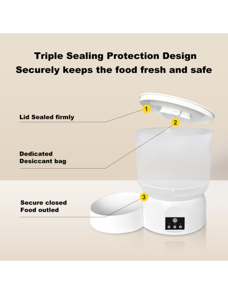 Dispensador Automático de Comida para Gatos Relihom 2.5L Recargable