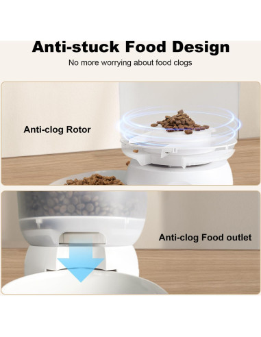 Dispensador Automático de Comida para Gatos Relihom 2.5L Recargable