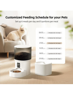 Comedero Automático para Gatos Relihom 4L Programable 2