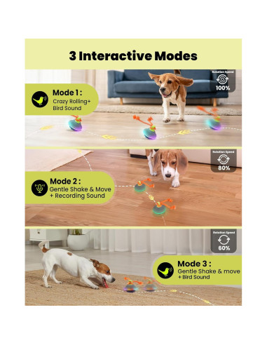 Bola Interactiva para Perros Xeuch XEUCH-BALL Azul 6.6cm