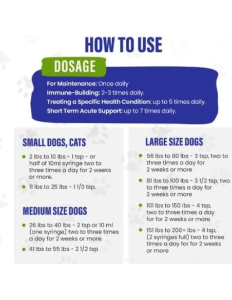 Plata Coloidal HighVibe 946 ml para Cuidado de Mascotas