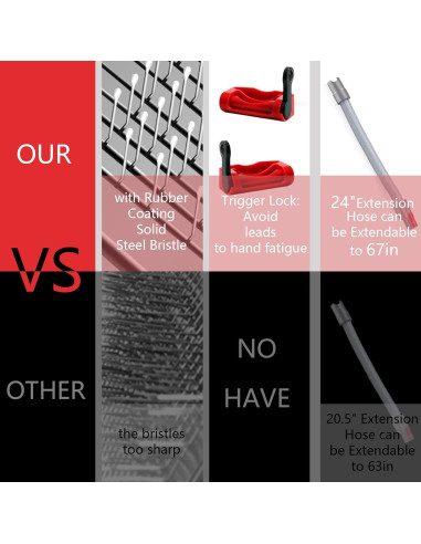 Herramienta de Aseo TPDL para Aspiradoras Dyson V15 V12 V11 V10 V8 V7