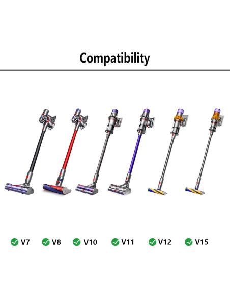 Herramienta de Aseo TPDL para Aspiradoras Dyson V15 V12 V11 V10 V8 V7 Herramienta de Aseo TPDL para Aspiradoras Dyson V15 V12 V11 V10 V8 V7