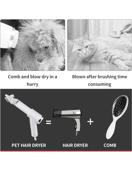 Secador de Pelaje 3 en 1 Pacaba con Cepillo Slicker Blanco