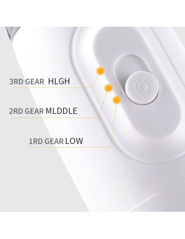 Secador de Pelaje 3 en 1 Pacaba con Cepillo Slicker Blanco