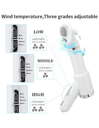 Secador de Pelaje 3 en 1 Pacaba con Cepillo Slicker Blanco