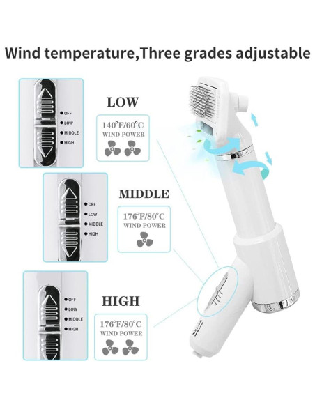 Secador de Pelaje 3 en 1 Pacaba con Cepillo Slicker Blanco