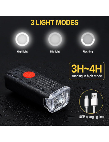 Luz de Cabeza para Perro Wercokt Recargable Impermeable