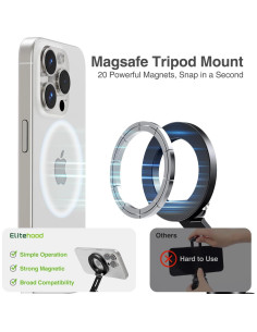 Soporte de trípode magnético Elitehood para iPhone con Arca 2