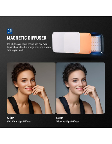 Kit de Iluminación LED NEEWER BP66 para Videoconferencias