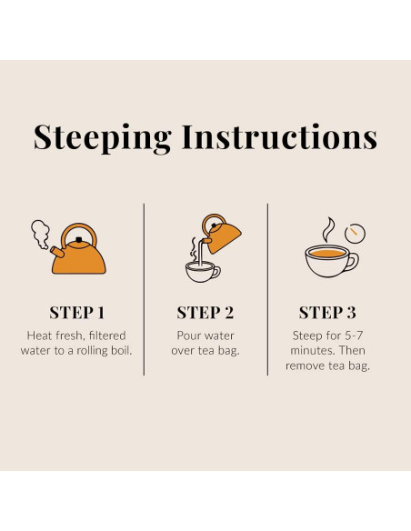 Té de Hierbas Sin Cafeína La República del Té Get Happy 36 Bolsitas