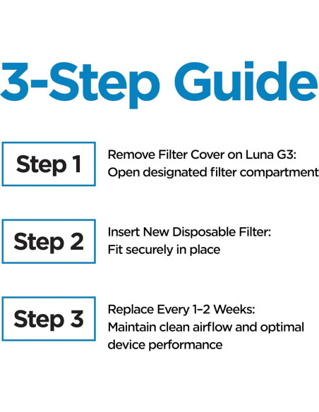 Filtros CPAP Resplabs para React Health Luna G3 - 60 Unidades