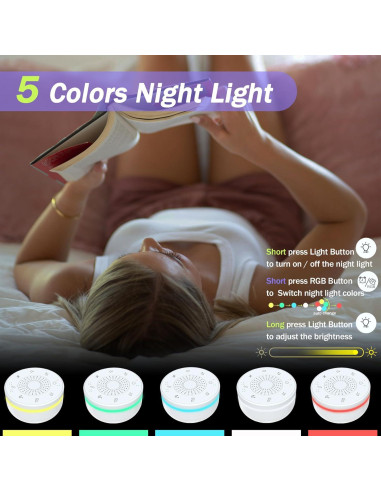 Máquina de Ruido Blanco Portátil iHrayzan WN02 con 30 Sonidos