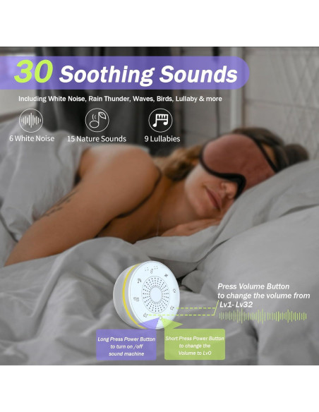 Máquina de Ruido Blanco Portátil iHrayzan WN02 con 30 Sonidos